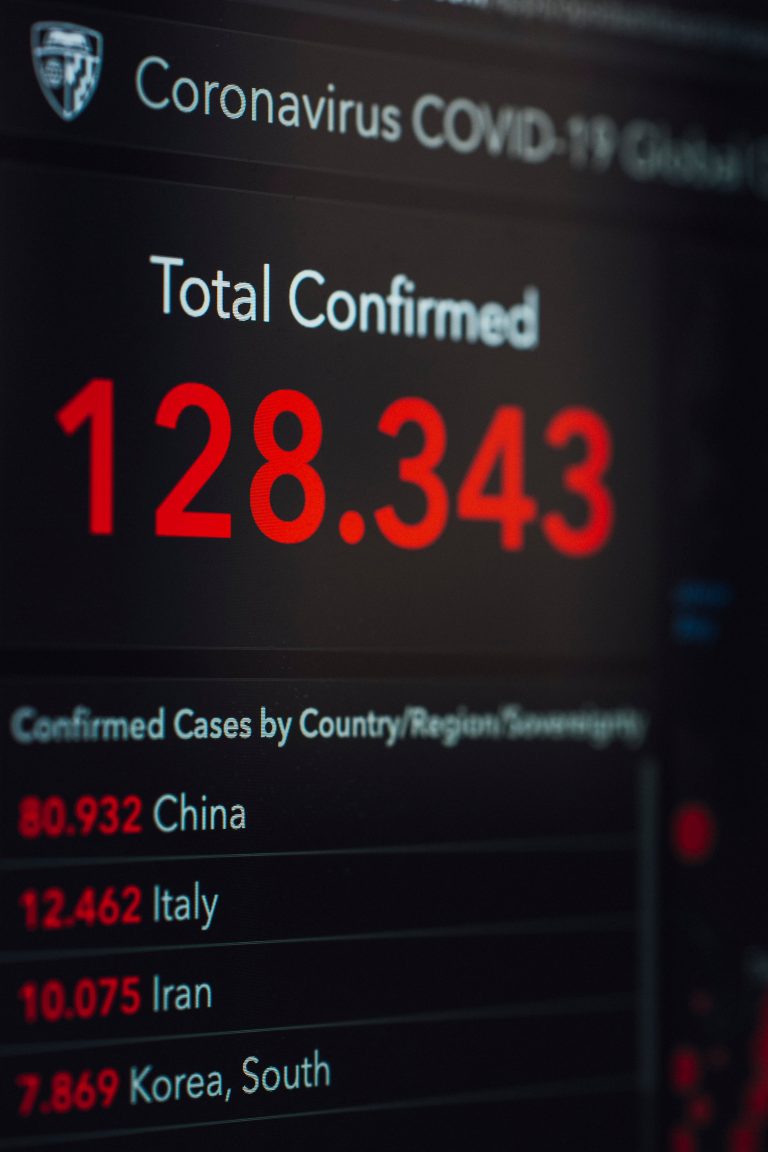 Coronavirus disease outbreak (COVID-19)